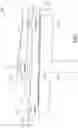 Fig. 02 - INSULATOR SUPPORT PINS