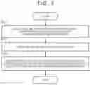 Fig. 04 - Behavior control device for vehicle