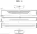 Fig. 10 - Behavior control device for vehicle