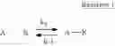 Fig. 02 - Regenerable affinity sensors and associated methods