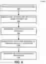 Fig. 06 - Authenticating Individuals Based on Game Decisions and Behaviors