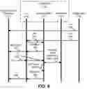 Fig. 07 - Authenticating Individuals Based on Game Decisions and Behaviors