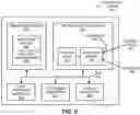 Fig. 09 - Authenticating Individuals Based on Game Decisions and Behaviors