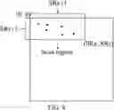 Fig. 05 - Video encoding and decoding method and apparatus based on non-zero coefficient absolute level, computer-readable medium, and electronic device