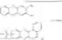 Fig. 07 - Electrolyte Compositions Comprising Distinct Redox-Active Species and Uses Thereof