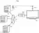 Fig. 02 - Broadcast reception device, broadcast reception method, and broadcast reception program