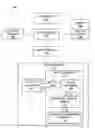 Fig. 01 - GENERATING A GRAPHICAL USER INTERFACE IN A PRE-OPERATING SYSTEM BOOT ENVIRONMENT