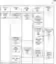 Fig. 01 - Pseudorandom Thread Generation