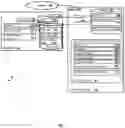 Fig. 02 - Pseudorandom Thread Generation
