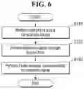 Fig. 07 - INTEGRATED CIRCUIT AND AN ELECTRONIC DEVICE INCLUDING INTEGRATED CIRCUIT