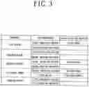 Fig. 04 - REQUIRED INVENTORY CALCULATING SYSTEM