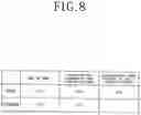Fig. 09 - REQUIRED INVENTORY CALCULATING SYSTEM