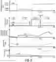 Fig. 06 - Hydromechanical transmission and control method