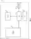 Fig. 04 - CONNECTION SYSTEMS
