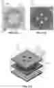 Fig. 12 - CONNECTION SYSTEMS