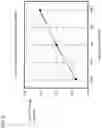 Fig. 07 - Single sided channel mesa power junction field effect transistor