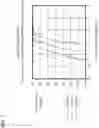 Fig. 08 - Single sided channel mesa power junction field effect transistor