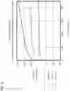 Fig. 09 - Single sided channel mesa power junction field effect transistor