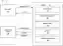 Fig. 01 - Automated categorization of data by generating unity and reliability metrics
