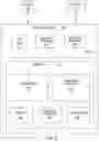 Fig. 07 - Automated categorization of data by generating unity and reliability metrics