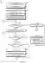 Fig. 07 - Technologies for redundant shaft information feedback in electric machine systems having multiple resolvers