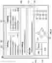 Fig. 09 - Injection molding system using multiple molds