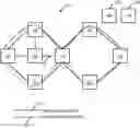 Fig. 01 - Handling bandwidth reservations with segment routing and centralized PCE under real-time topology changes