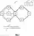 Fig. 02 - Handling bandwidth reservations with segment routing and centralized PCE under real-time topology changes