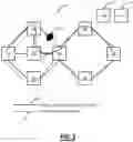 Fig. 03 - Handling bandwidth reservations with segment routing and centralized PCE under real-time topology changes