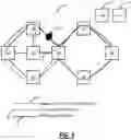Fig. 04 - Handling bandwidth reservations with segment routing and centralized PCE under real-time topology changes