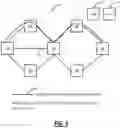 Fig. 06 - Handling bandwidth reservations with segment routing and centralized PCE under real-time topology changes