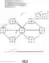 Fig. 09 - Handling bandwidth reservations with segment routing and centralized PCE under real-time topology changes