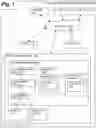 Fig. 02 - INCREMENTAL LEARNING FOR MODELS WITH NEW FEATURES