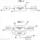 Fig. 05 - Cooperative access hybrid procedures