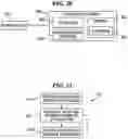 Fig. 15 - Cooperative access hybrid procedures