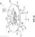 Fig. 52 - Cooperative access hybrid procedures