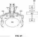 Fig. 64 - Cooperative access hybrid procedures