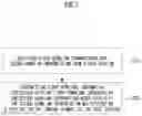 Fig. 08 - Method and device for performing uplink transmission and reception in wireless communication system