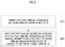 Fig. 09 - Method and device for performing uplink transmission and reception in wireless communication system