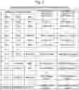 Fig. 07 - EXPOSURE SYSTEM, EXPOSURE METHOD, AND ELECTRONIC DEVICE MANUFACTURING METHOD