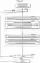 Fig. 11 - EXPOSURE SYSTEM, EXPOSURE METHOD, AND ELECTRONIC DEVICE MANUFACTURING METHOD