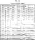 Fig. 16 - EXPOSURE SYSTEM, EXPOSURE METHOD, AND ELECTRONIC DEVICE MANUFACTURING METHOD