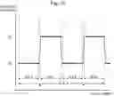 Fig. 22 - EXPOSURE SYSTEM, EXPOSURE METHOD, AND ELECTRONIC DEVICE MANUFACTURING METHOD