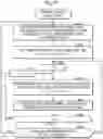 Fig. 26 - EXPOSURE SYSTEM, EXPOSURE METHOD, AND ELECTRONIC DEVICE MANUFACTURING METHOD