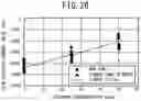 Fig. 33 - MEASUREMENT DEVICE AND MEASUREMENT METHOD