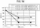Fig. 41 - MEASUREMENT DEVICE AND MEASUREMENT METHOD