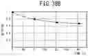 Fig. 44 - MEASUREMENT DEVICE AND MEASUREMENT METHOD