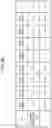 Fig. 46 - MEASUREMENT DEVICE AND MEASUREMENT METHOD