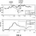 Fig. 06 - HEART RATE VARIABILITY DETERMINATION