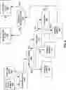 Fig. 07 - HEART RATE VARIABILITY DETERMINATION